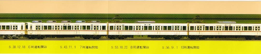 京王帝都電鉄　昭和56年（1981年）　10両運転開始　記念乗車券