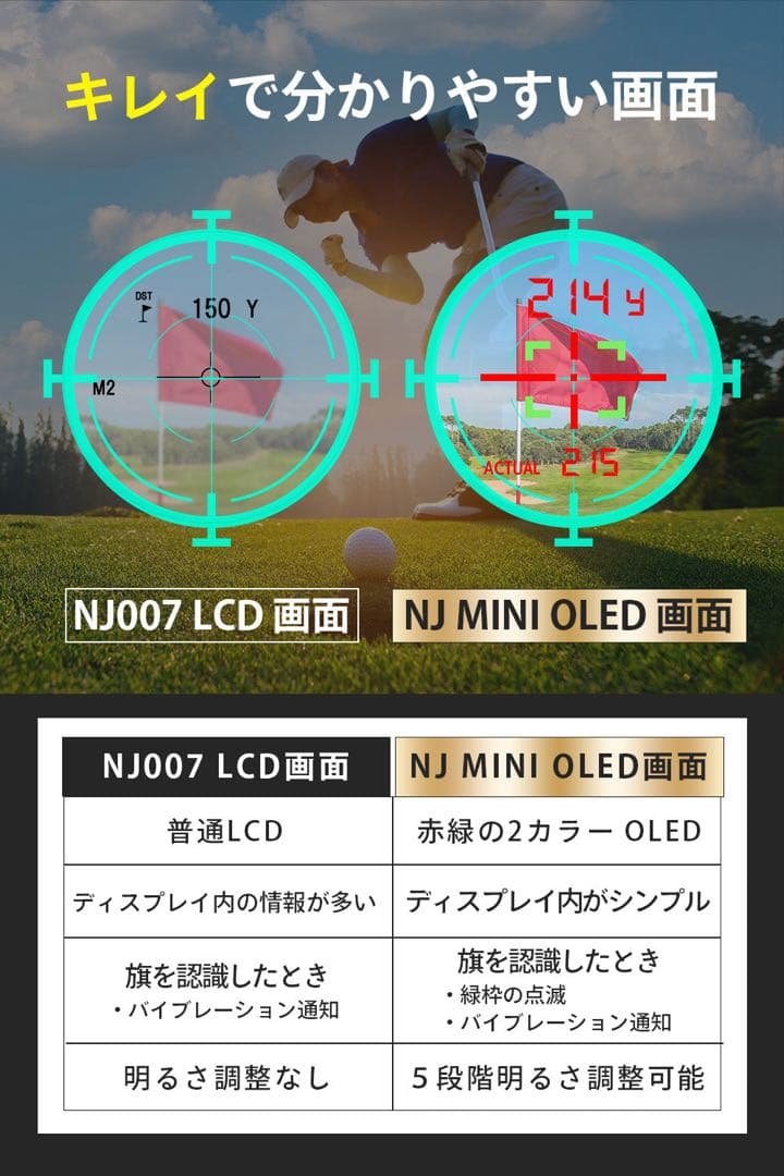 美品NINJOR GOLF NJ MINI OLED レーザー距離計3点間計測