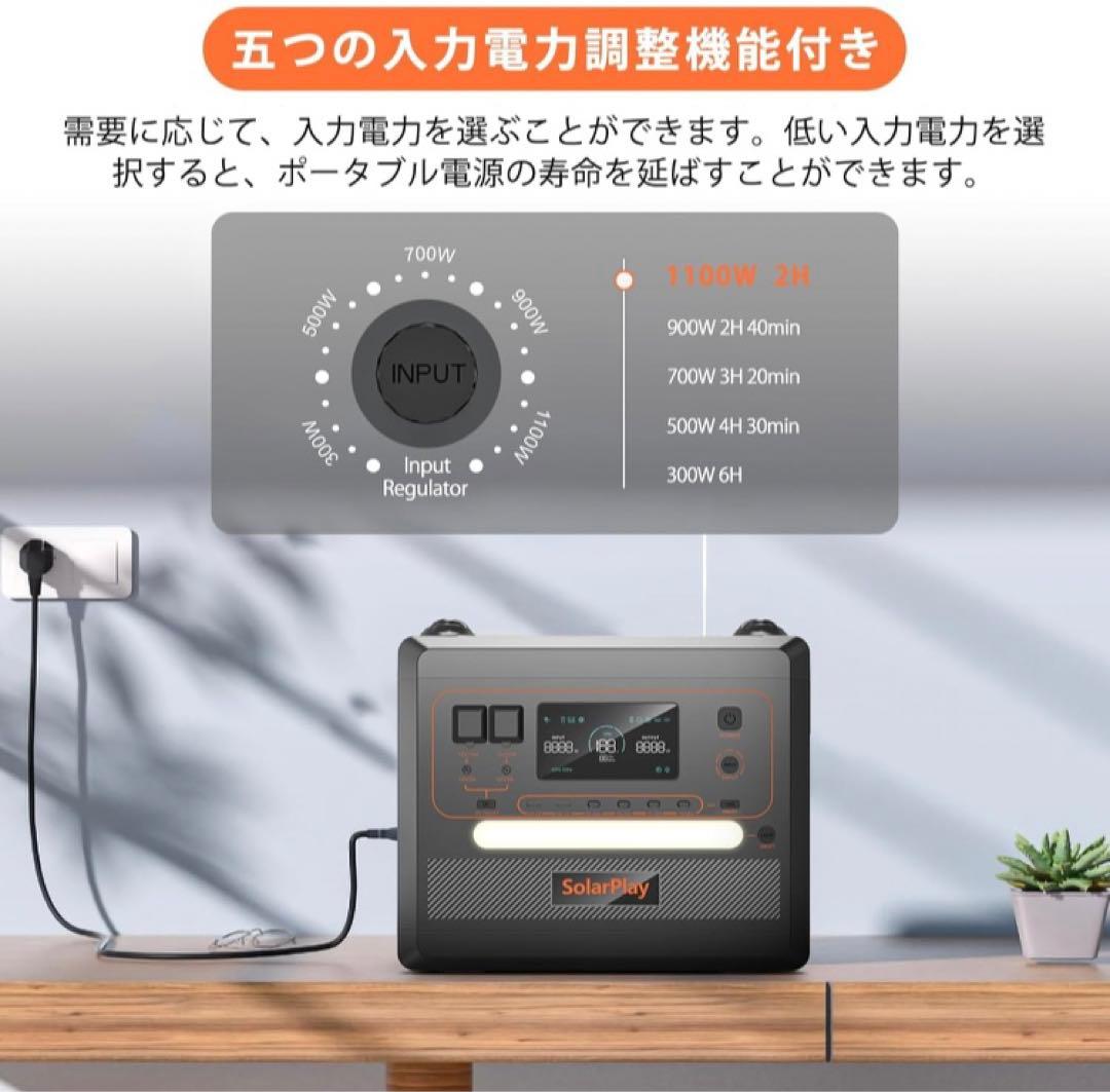 m*a様 SolarPlay ポータブル電源 2300Wh 14ポート
