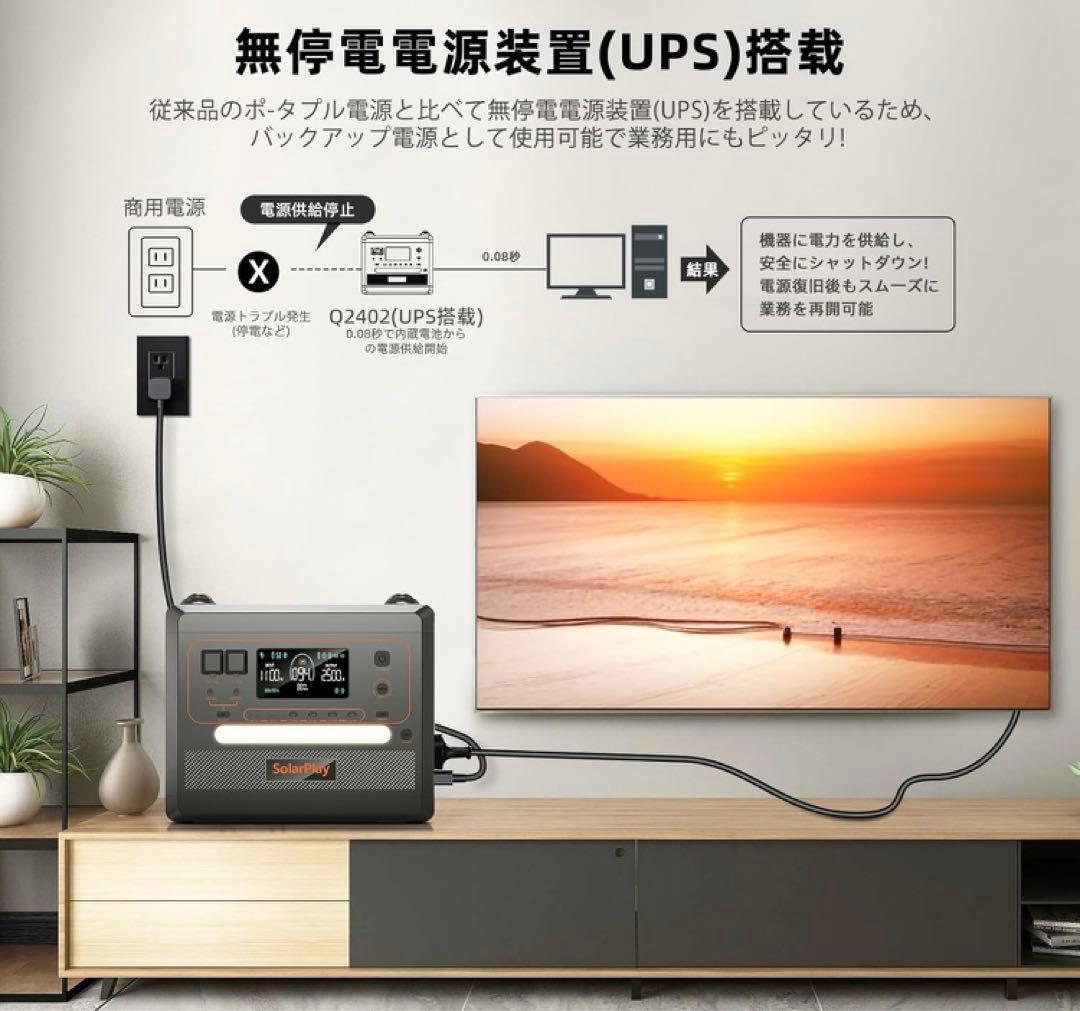 m*a様 SolarPlay ポータブル電源 2300Wh 14ポート