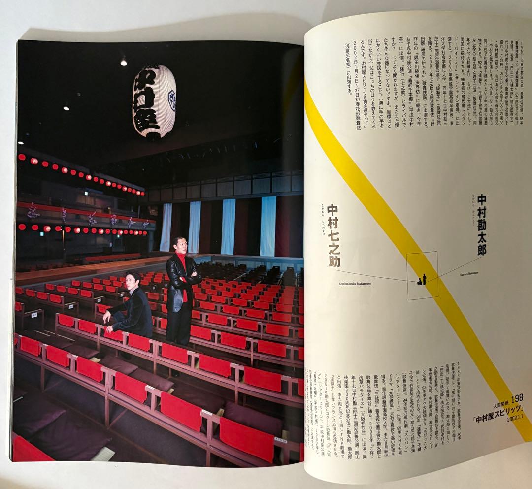 BRUTUS特別編集 人間関係 1. 2. 3 篠山紀信 マガジンハウス