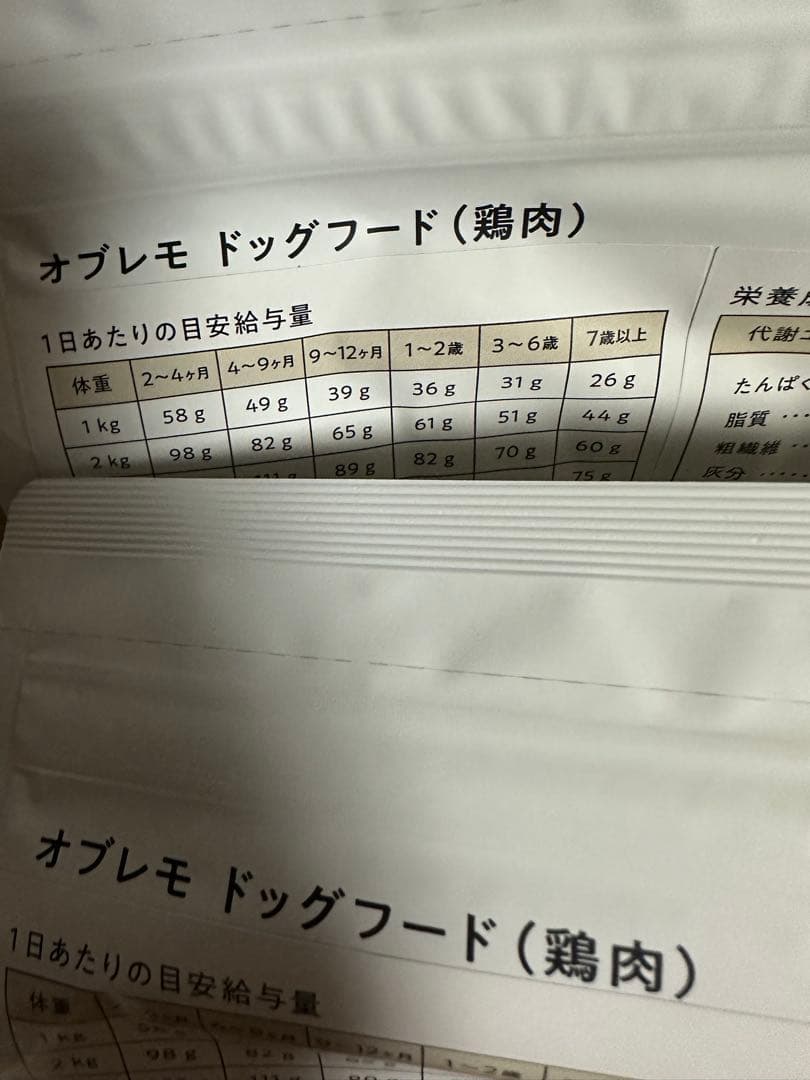 オブレモ OBREMO ドッグフード　鶏肉