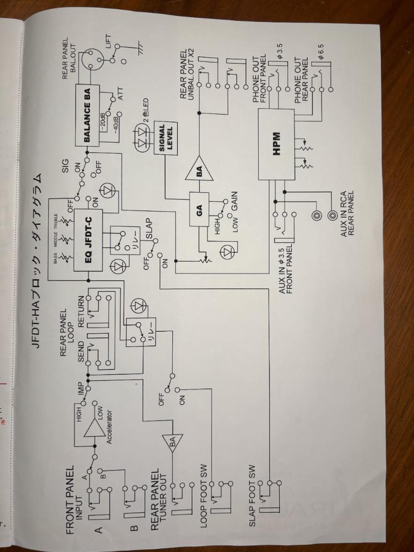 【最終価格】JIRAUD JFDT-HA（ベース用プリアンプ）