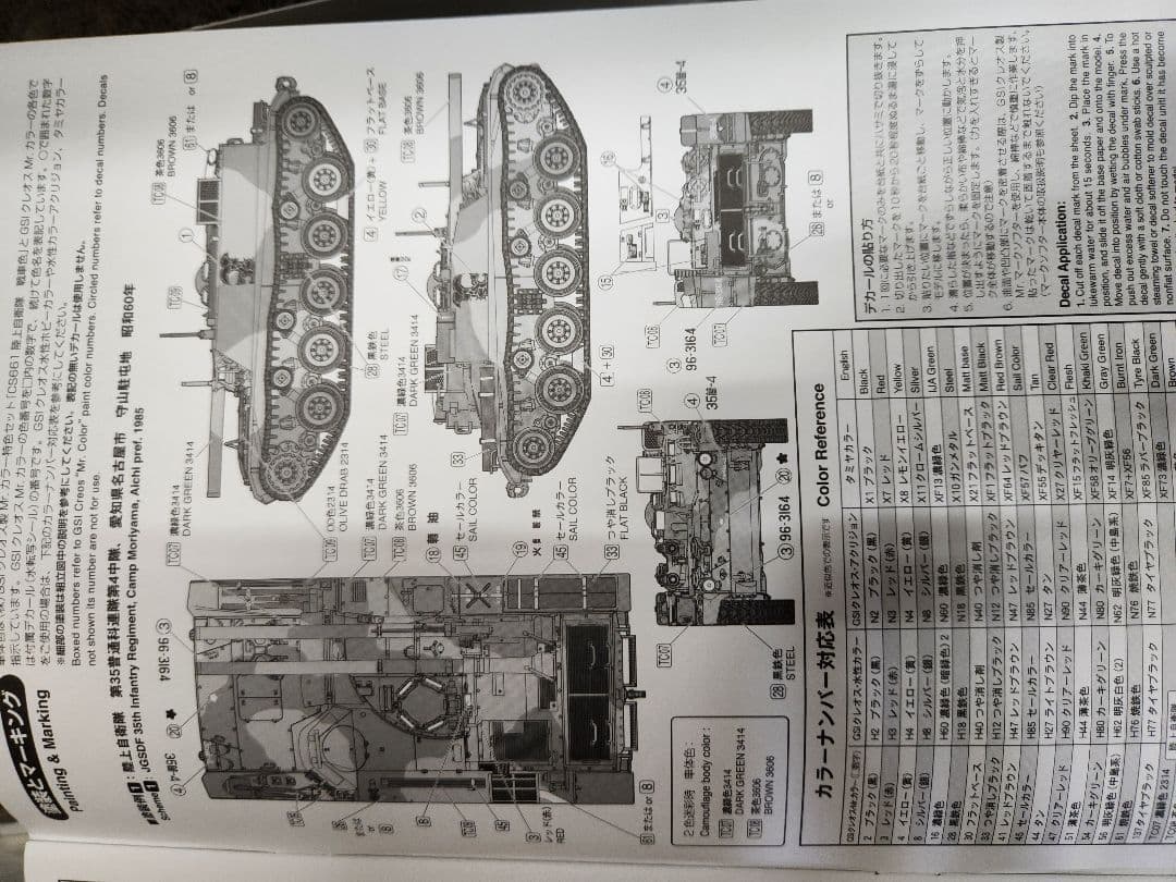 FineMolds他1/35 陸上自衛隊プラモデルセット