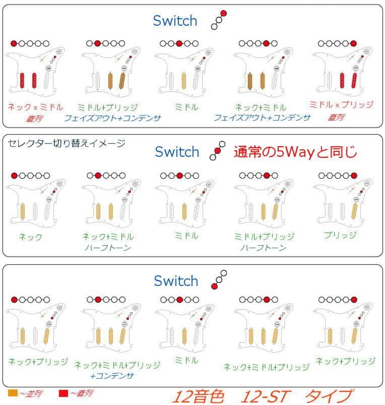 縦横無尽 12音色×HI-Power12k＆AlnicoⅡ混成サーキット