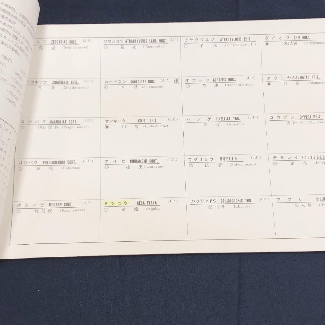 生薬標本一覧　80種　中井廣進堂　漢方　薬膳