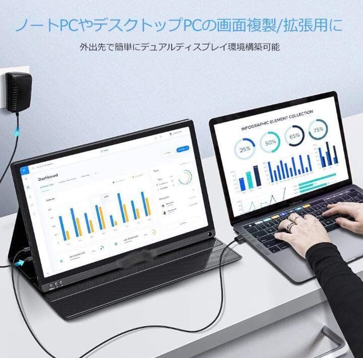 ❤大画面15.6インチ＆超薄型軽量❣圧倒的な使いやすさ♪❤モバイルモニター