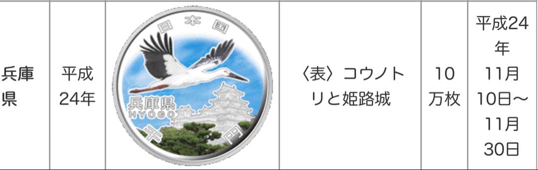 【みさりん】地方自治60周年記念　兵庫・和歌山・香川　新品未開封