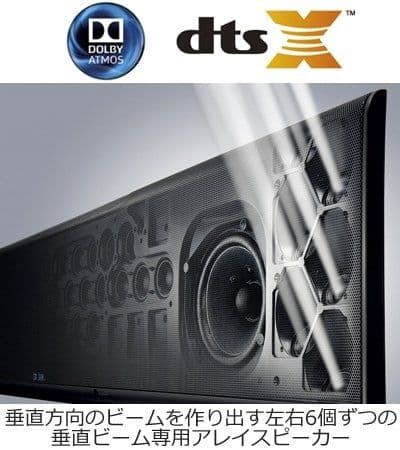 YSP-5600 デジタル・サウンド・プロジェクター