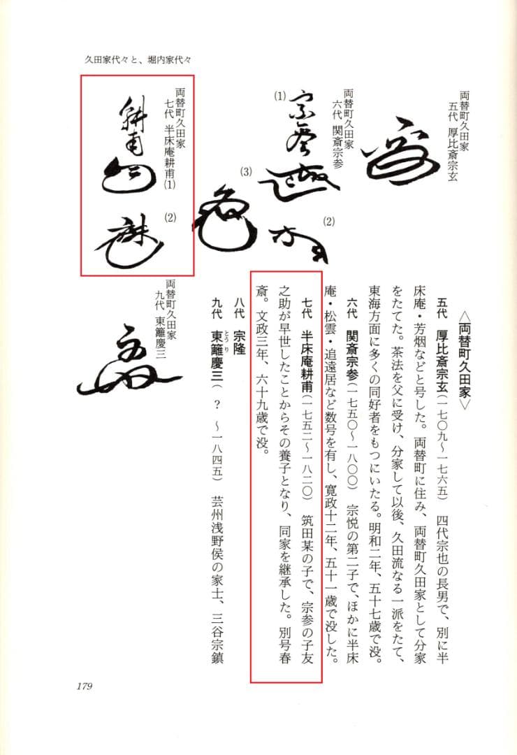 7代久田半床庵耕甫自筆『富士画賛』掛軸〈両替町久田家〉