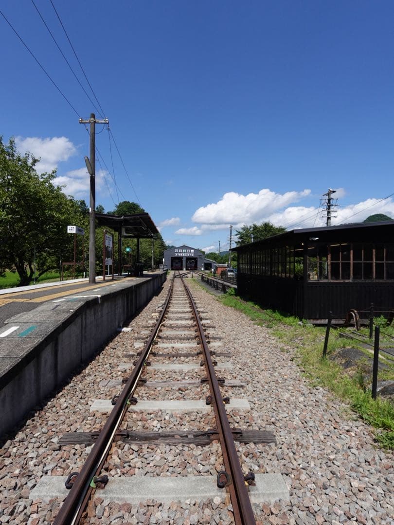 デジタルカメラ SONY Cyber-shot DSC-WX300