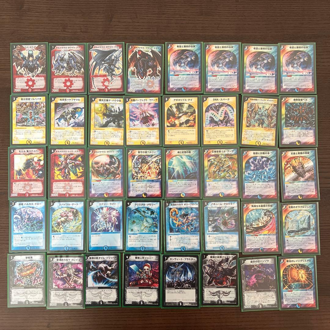 デュエル・マスターズ　マスターズクロニクルデッキ　ボルメテウス・リターンズ