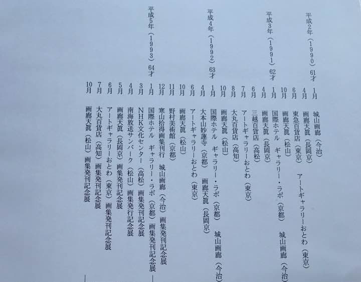 水墨画屏風  観山 南條 正一