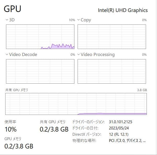 第10世代、Core i5、フルHD、富士通 U9310、8GB、256GB