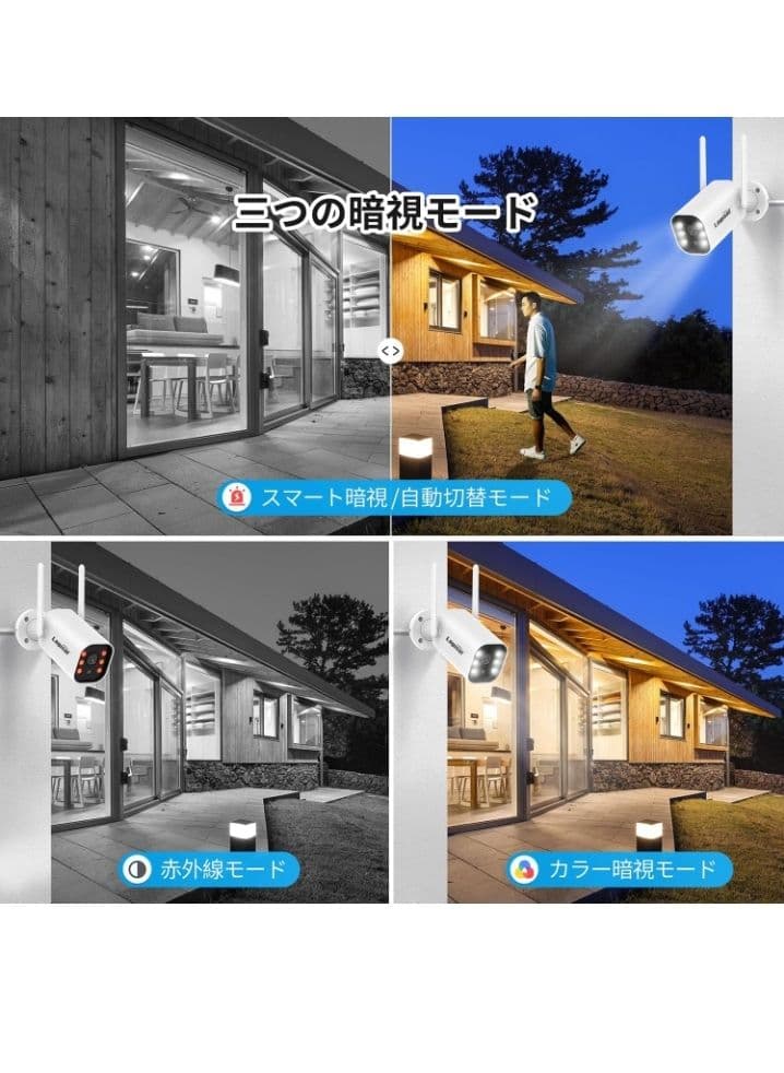 ★最安値　防犯カメラ　室内屋外　モニター付き★新品未使用