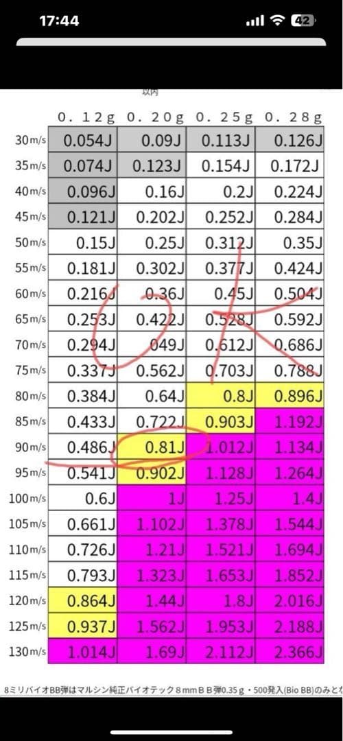 VSR10 gスペック　リアルウッド　美品