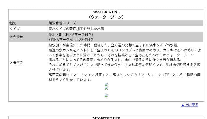 G*1様 ミズノ競泳水着メンズロングスパッツ アクセルスーツウォータージーン