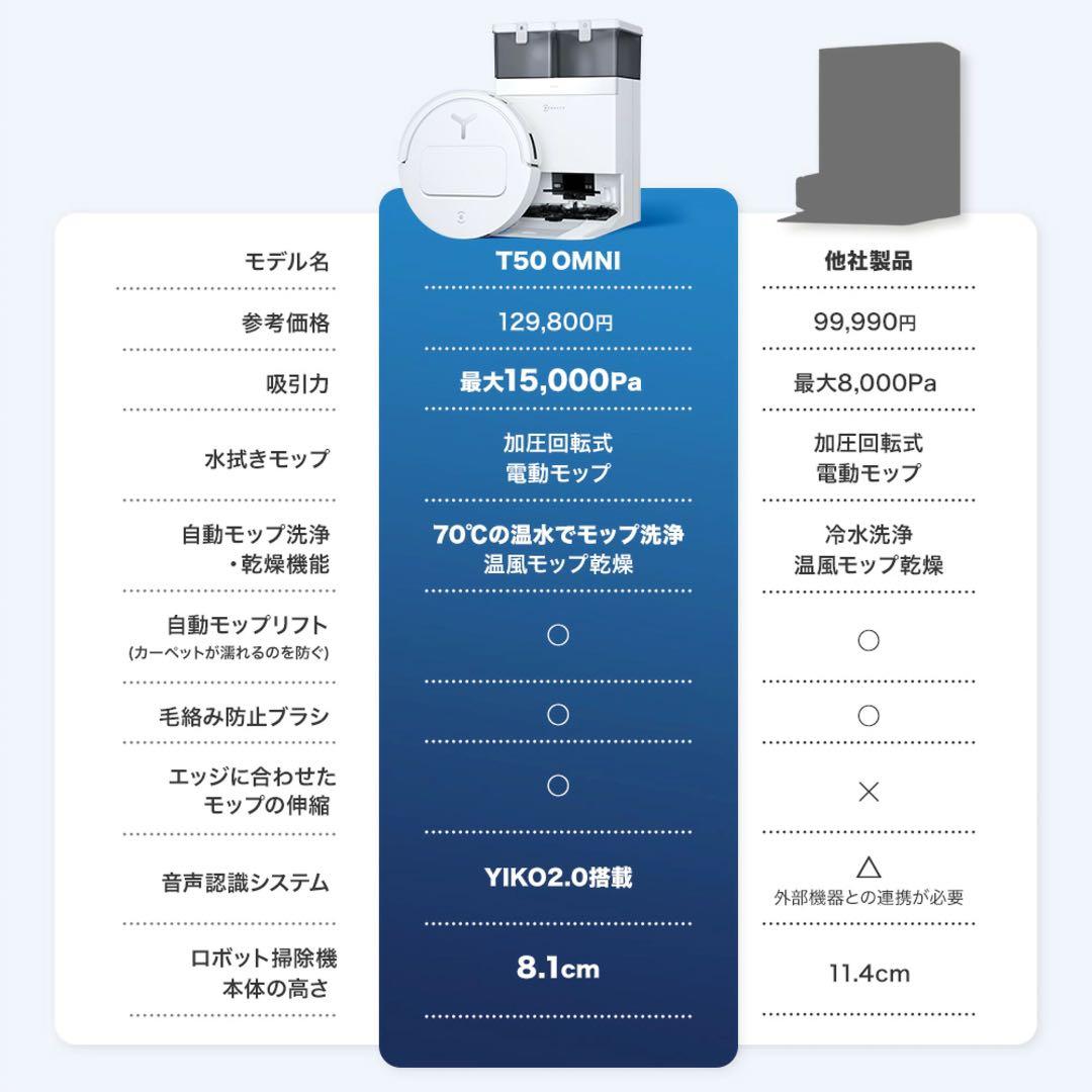 【新品未開封・即購入OK】ECOVACS DEEBOT T50 OMNI