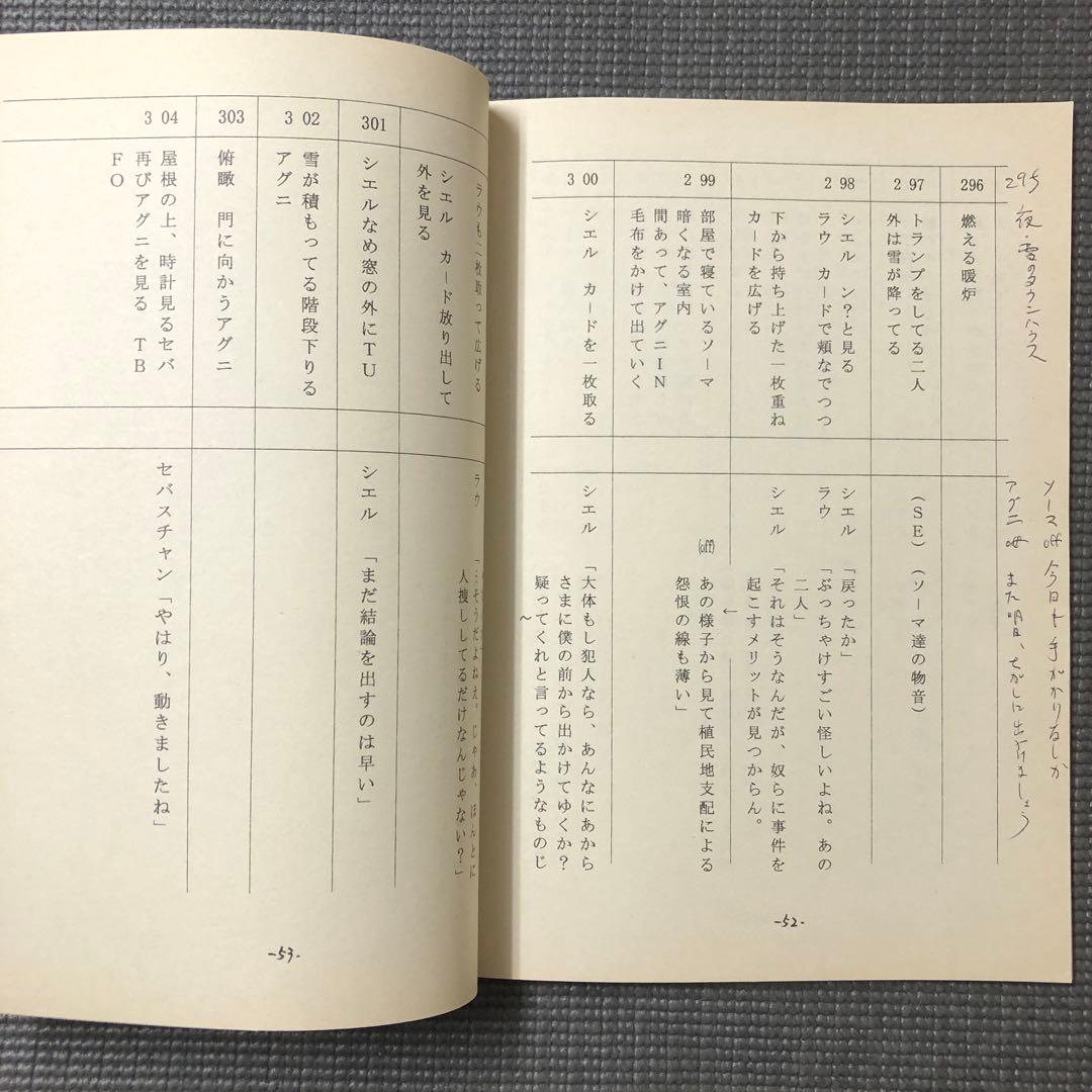 黒執事 第13話『その執事、居候』 アニメ 台本