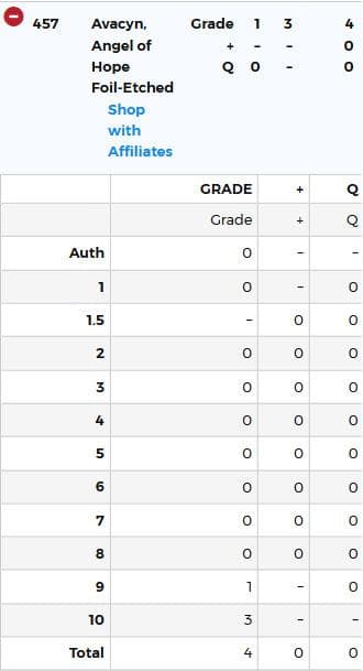 英語版 エッチング・Foil 希望の天使アヴァシン PSA10