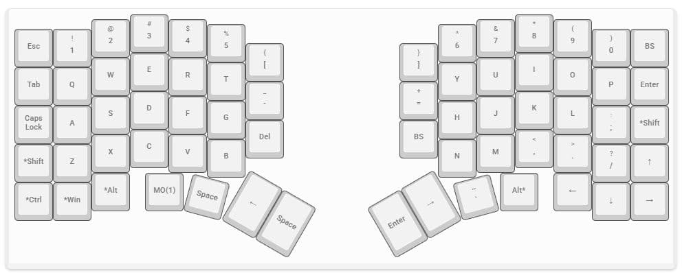 【分割キーボード】Ergo68【ケース付き】