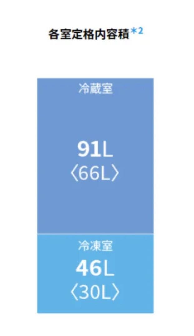 SHARP 冷凍冷蔵庫 137L【2019年製】SJ-D14E-W ホワイト