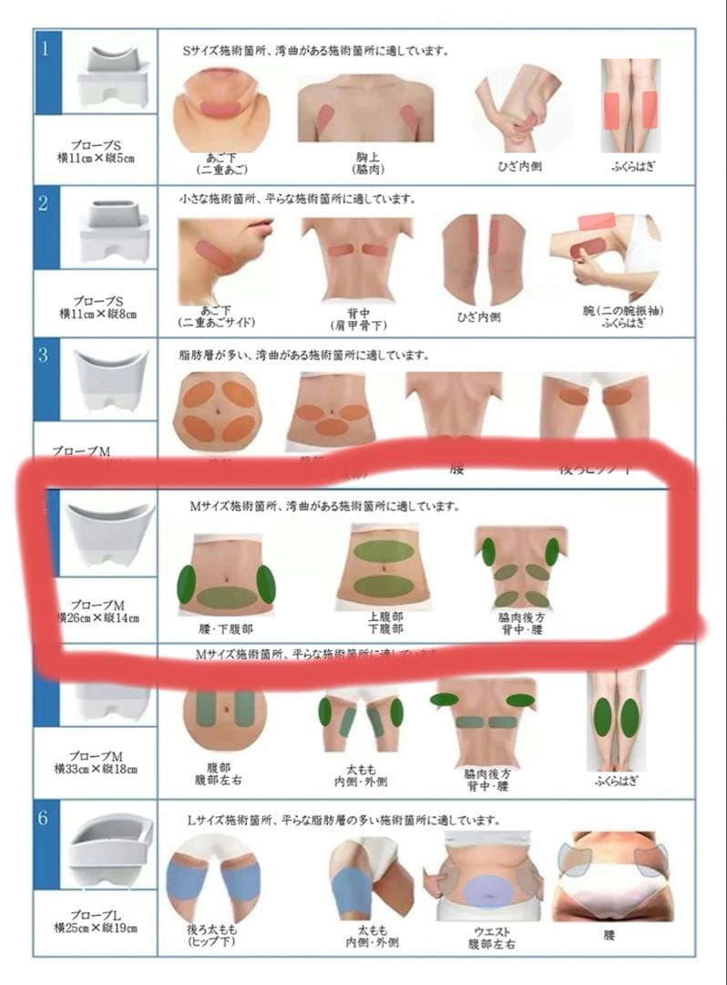 お腹用プローブ　脂肪冷却