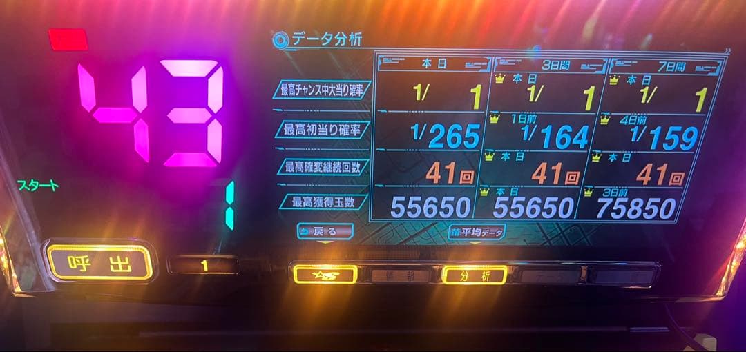 パネラシュテールネオパチンコ仕様/設定表付属(データカウンター)