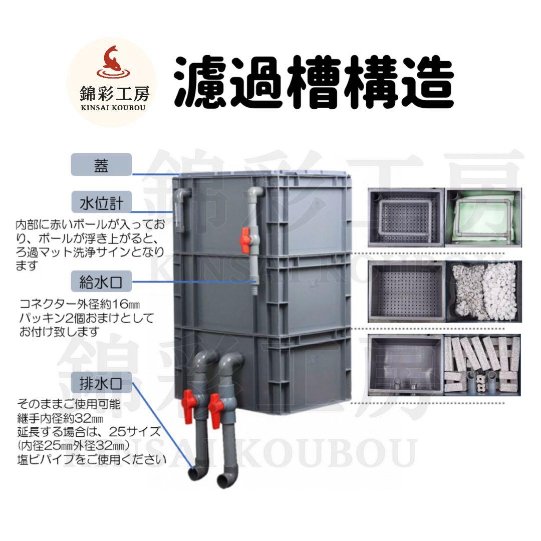 三段式万能濾過器装置　大型水槽池濾過層濾過飼育 アクアリウム外部フィルター