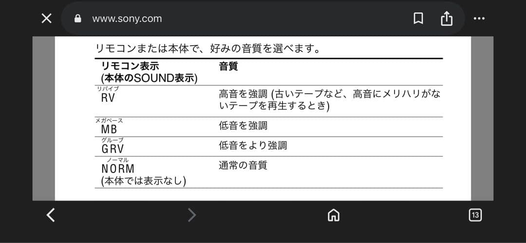 整備品 高音質モデル SONY WM-FX877 ウォークマン WALKMAN