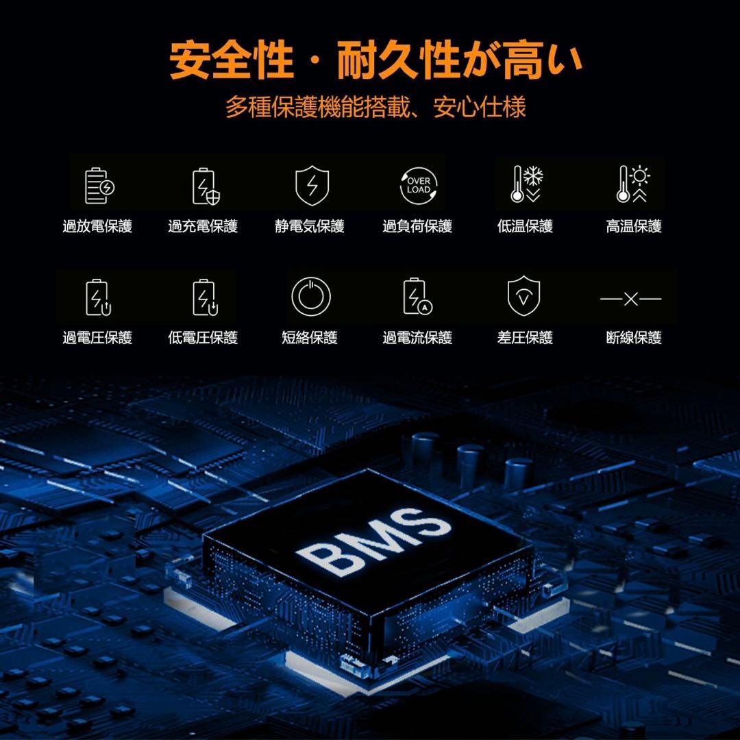 EVOPOW×AIWOLLポータブル電源1531Whリン酸鉄1200Wバッグ付き