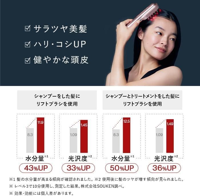 TELLA BEAUTE レーザー & EMSリフトブラシ PRO 2.0／白