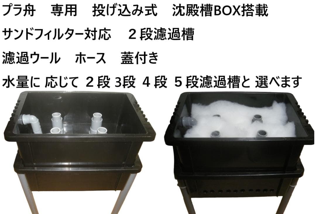 プラ舟 瓢箪池 専用 脚付き 沈殿槽BOX搭載 サンドフィルター対応２段濾過槽