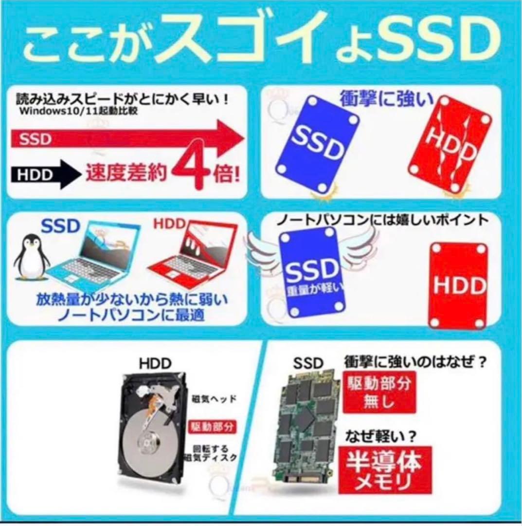 ノートパソコン i5 ssd 256gb 16GB メモリ カメラ搭載 Zoom