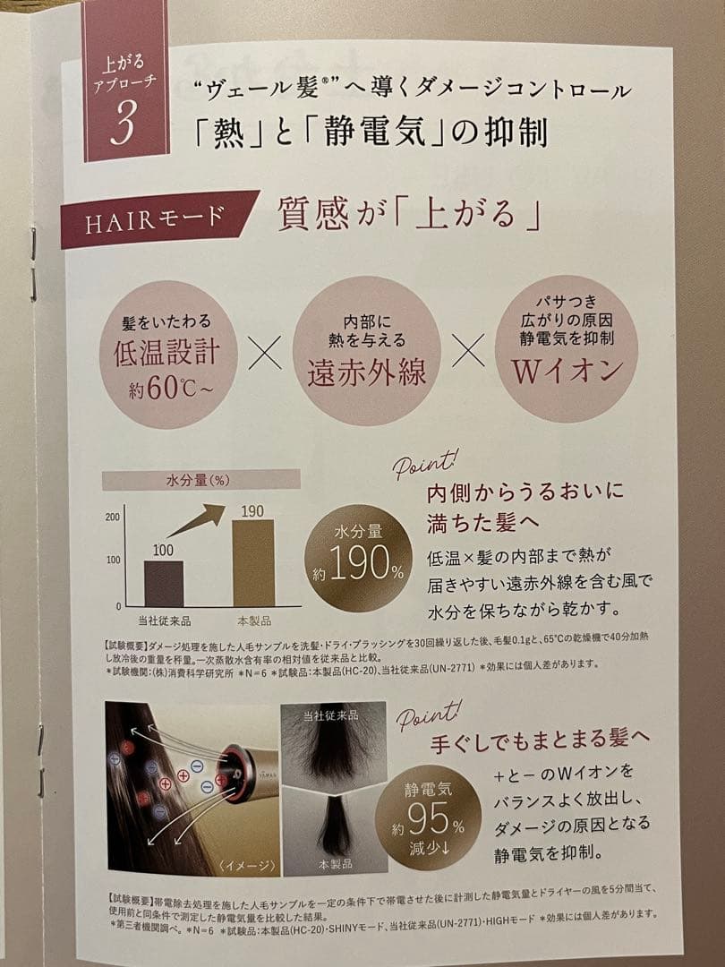 YA-MAN ヘアドライヤー マッサージ機能付き（未使用に近い）