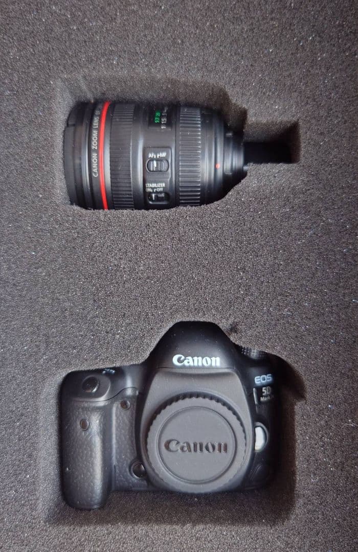 新品未使用Canon EOS5D MarkIVミニチュア/32GBUSBメモリ付