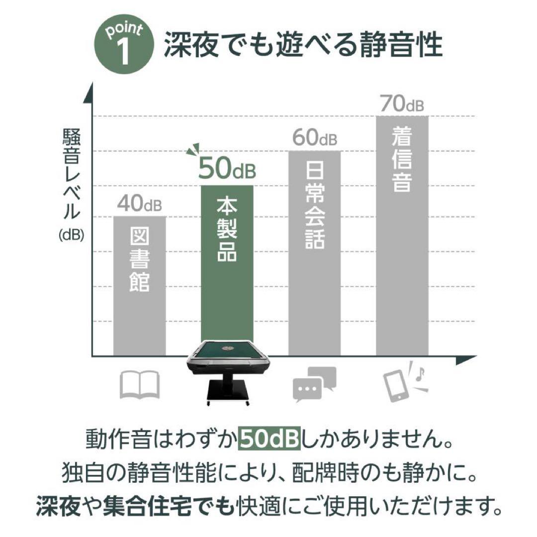 【新品】全自動麻雀卓 28mm 黒 全自動 麻雀 静音 ドリンクホルダー