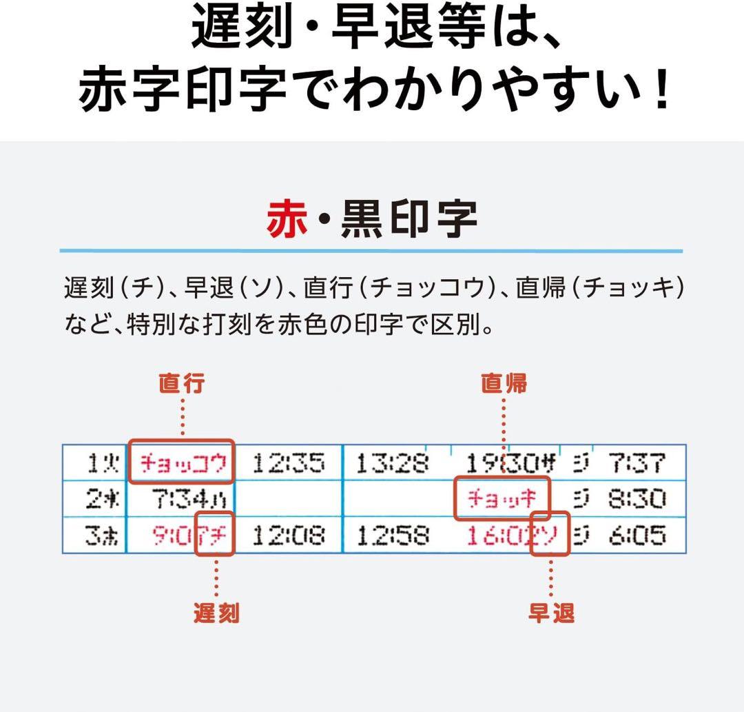 マックス タイムレコーダー月間集計機能付き 電波時計搭載 ER-250S2