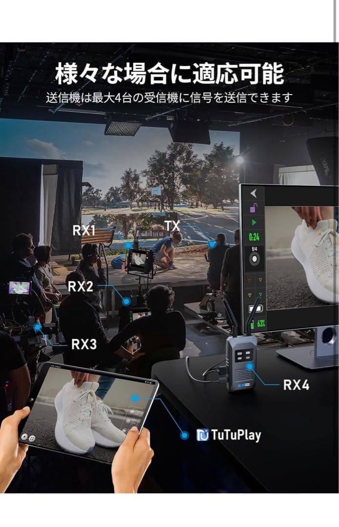 ワイヤレス HDMI 送受信機セット 小型 5G 200M Lemorele