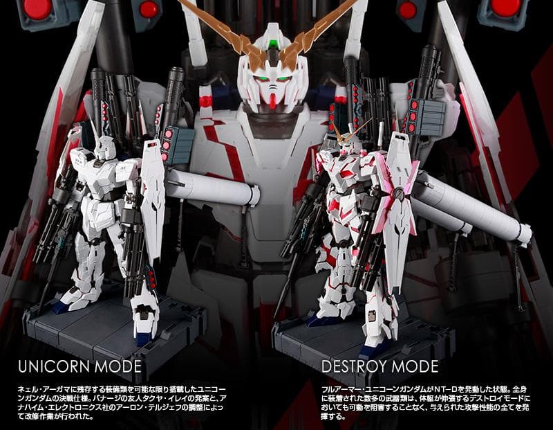 ＰＧ 1/60 RX-0 ユニコーンガンダム用 ＦＡ拡張ユニット＆LEDユニット