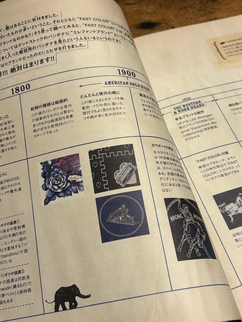 絶版　Elephant brand バンダナ本