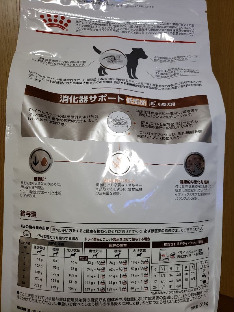 ロイヤルカナン　消化器サポート低脂肪　小型犬用S