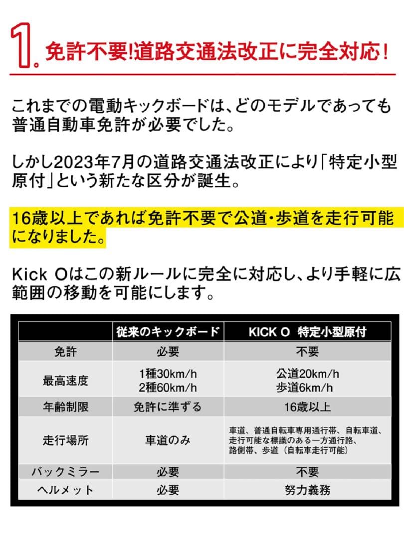 【pooh024】KICK O 電動スケボー