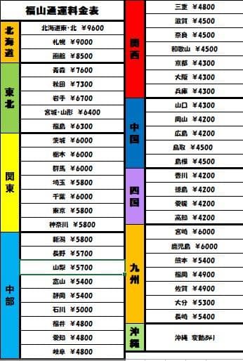 パチスロ実機　Sモンキーターン４ZDD　不要機ボリューム調整付