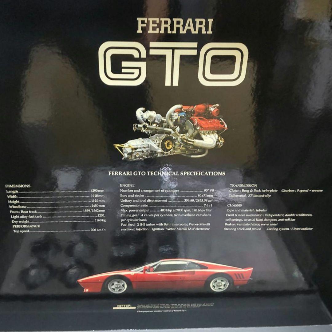 《未組立》1/12 フェラーリ288GTO タミヤ コレクターズクラブスペシャル