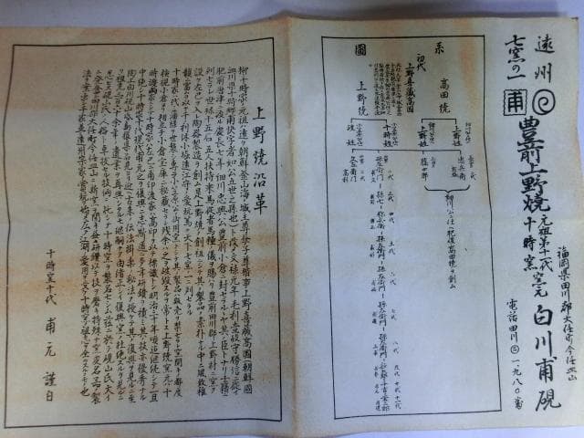 茶碗■上野焼き 白川甫硯 豊前 十一代 十時窯 遠州 七窯の一 甫元 マーブル■