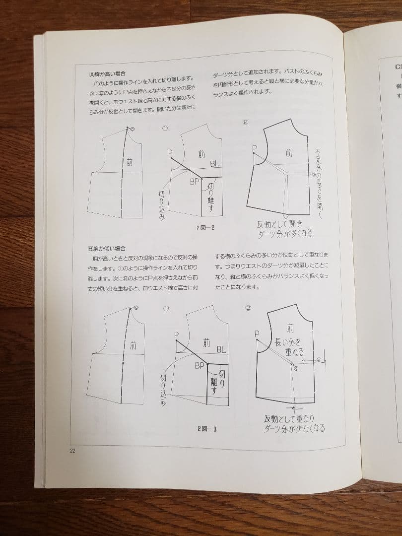 文化服装学院 通信教育講座 パターンコース