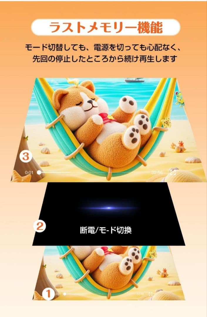 15.6インチ DVDプレーヤー 目の保護モード搭載