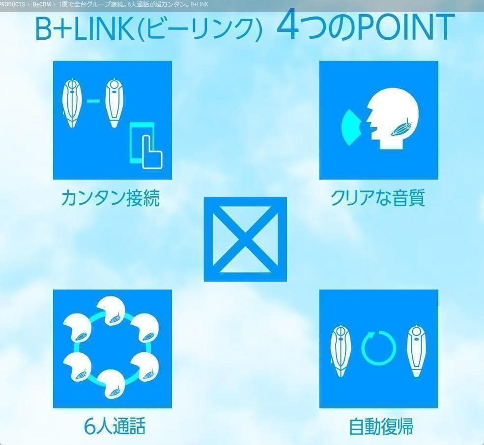 ビーコムワン B+COMワン（ワイヤーマイク）UNIT インターコム6人同時通話