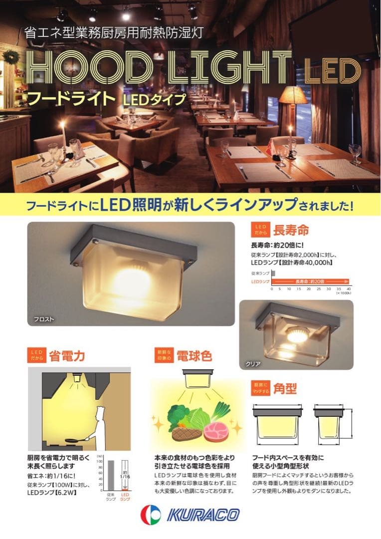 未開封 KURAKO クラコ フードライト HLD-100F LEDタイプ